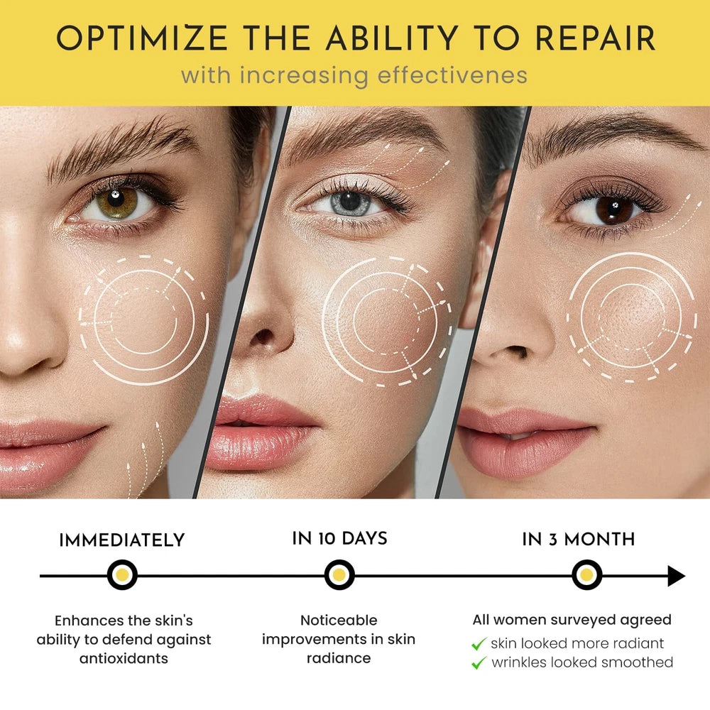 Face Lift Cream-Wrinkle Cream, Instant Skin Tightening Cream, Eye Lift, 1 oz