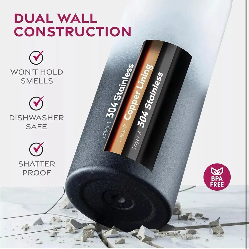 Triple Insulated Stainless Steel Water Bottle with Straw Flip Top Lid 750ml