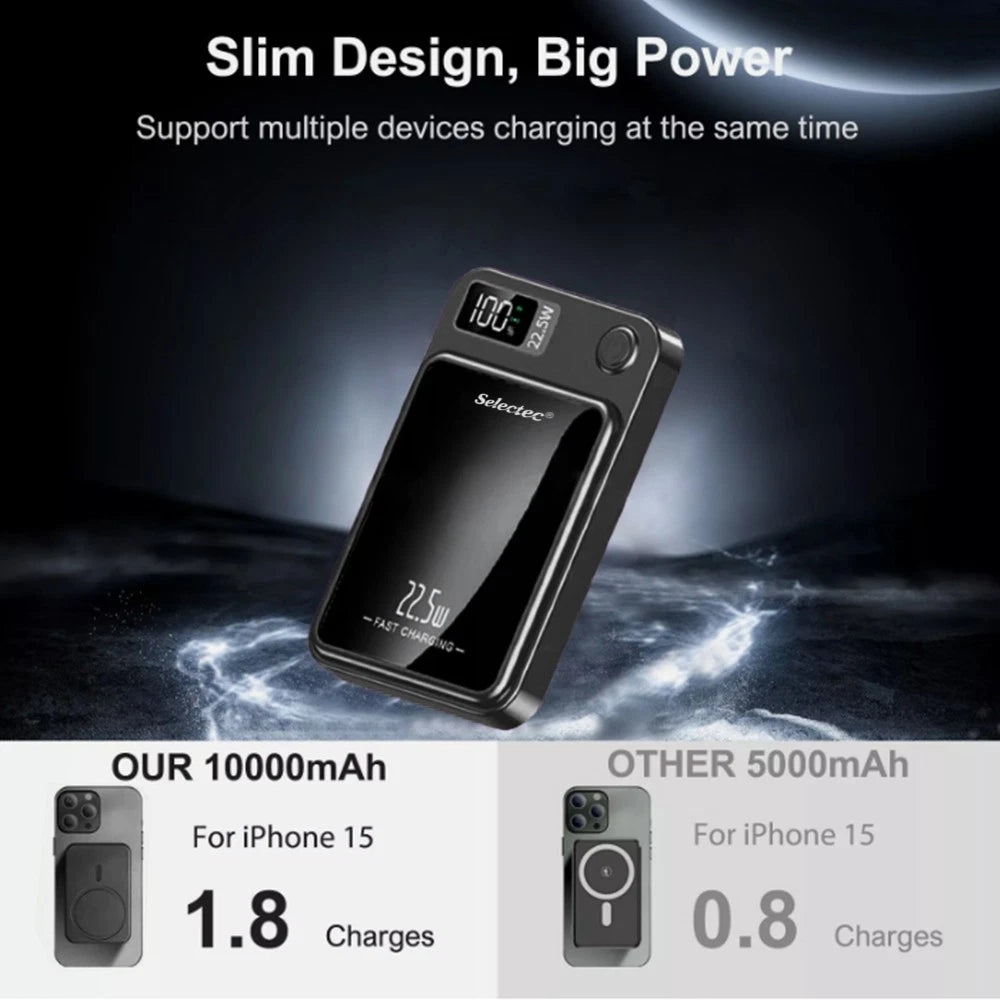 9000000mAh Power Bank Magsafe Magnetic USB Fast Charger Battery Pack for Phone