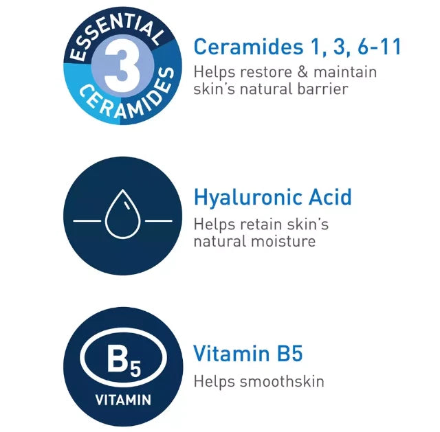 2X CeraVe Skin Renewing Retinol Resurfacing Hydrating Acid Serum Cream 30ml UK