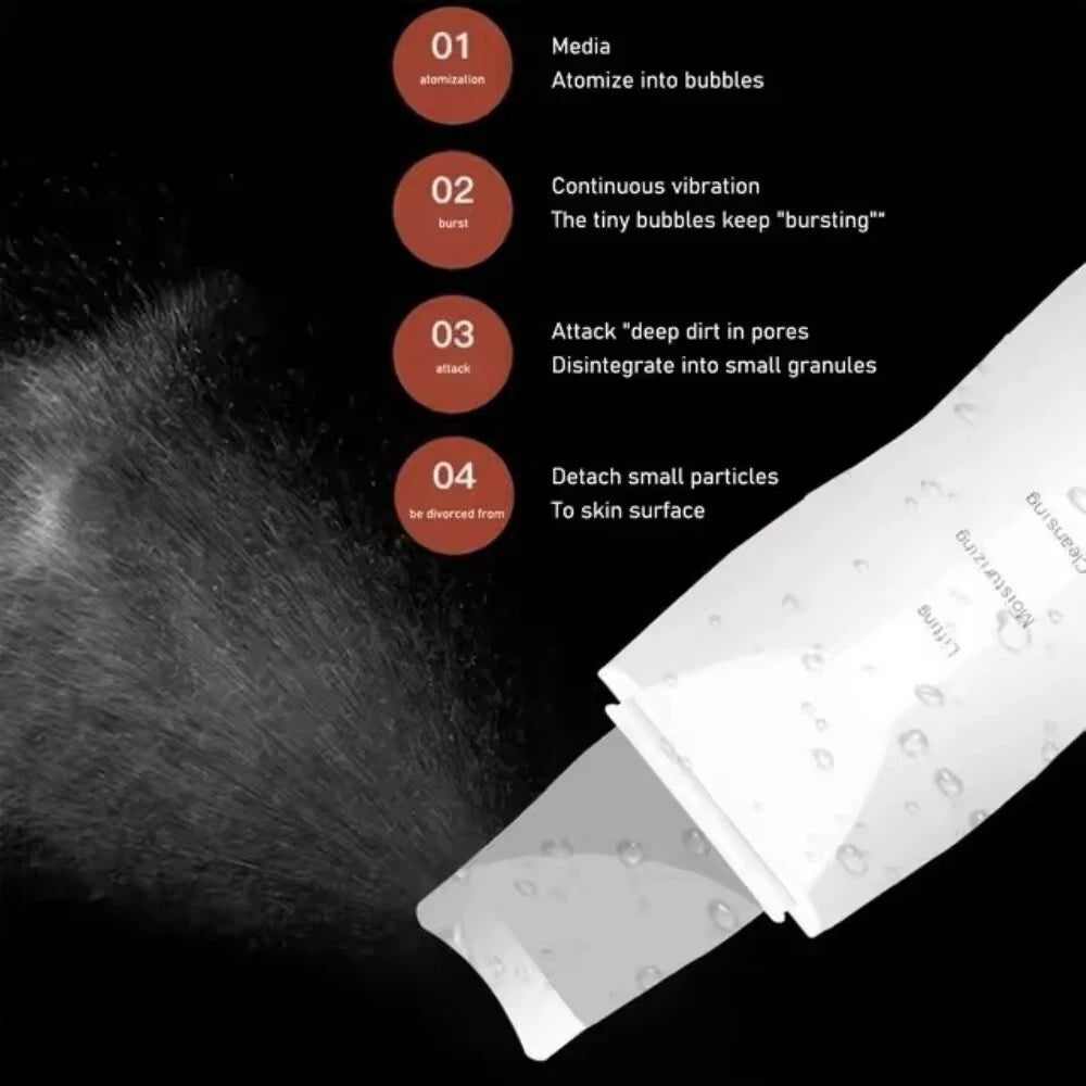 Facial Skin Scrubber, Ultrasonic Skin Spatula Face Blackhead Remover Machine🇬🇧