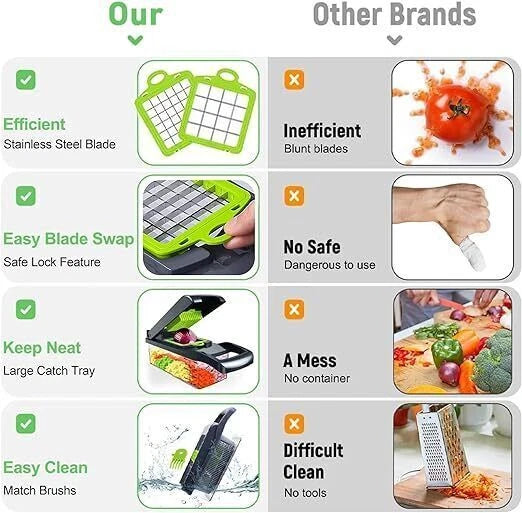 Vegetable Chopper,Food Choppers Onion Chopper Veggie Slicer Cutter Dicer Kitchen